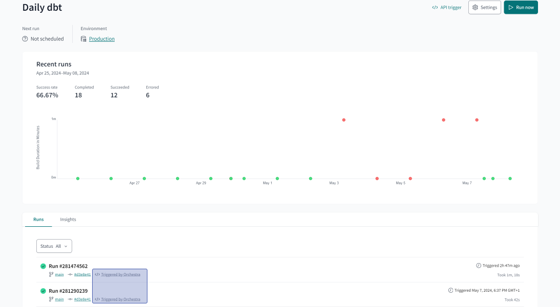 Example of Orchestra triggering a dbt job Example of Orchestra triggering a dbt job